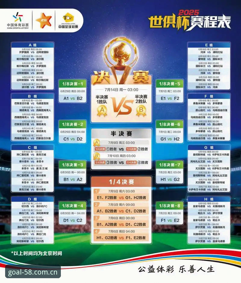 买球支持 世界杯观赛全面评测:签证危机与地缘政治如何影响2025年赛事体验